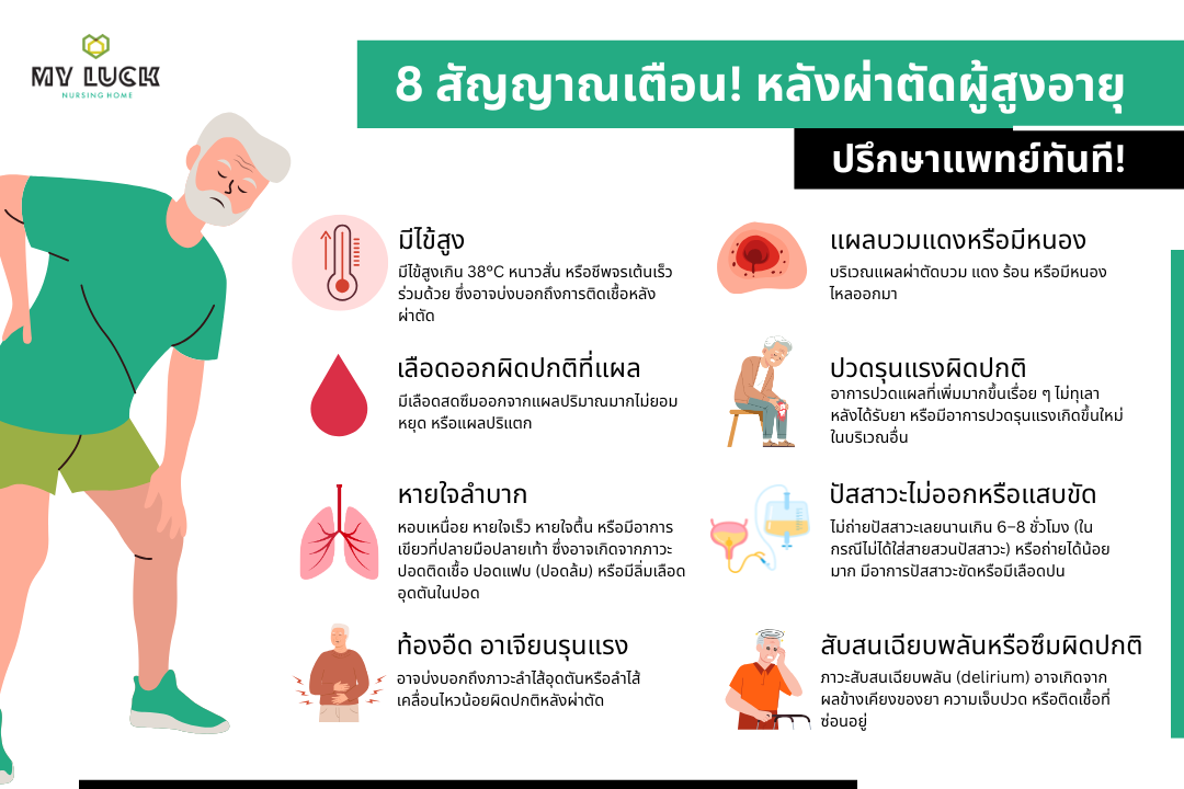 8 สัญญาณเตือน! หลังผ่าตัดผู้สูงอายุ